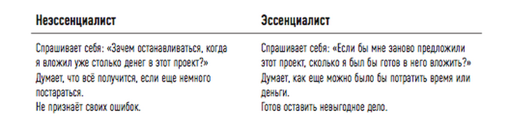 «Эссенциализм» Грега МакКеона