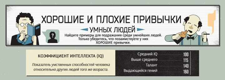 Horoshie-i-plohie-privyichki-1
