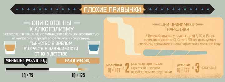 Horoshie-i-plohie-privyichki-5