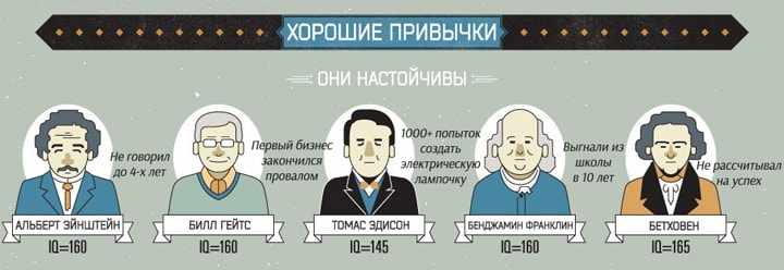 Horoshie-i-plohie-privyichki-2