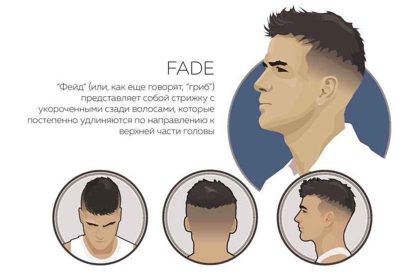 4 FADE