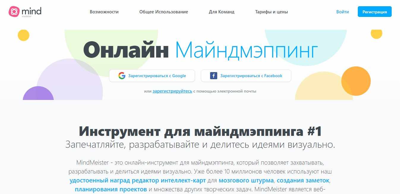 Майнд-карта