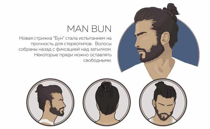2 MAN BUN