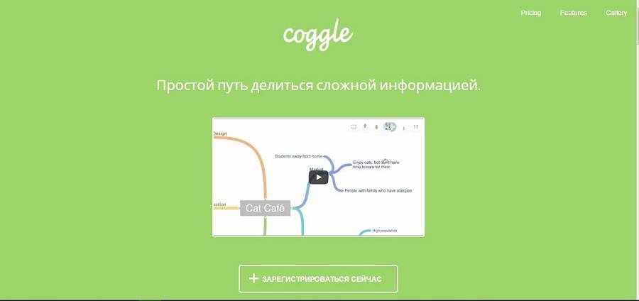 Майнд мэп