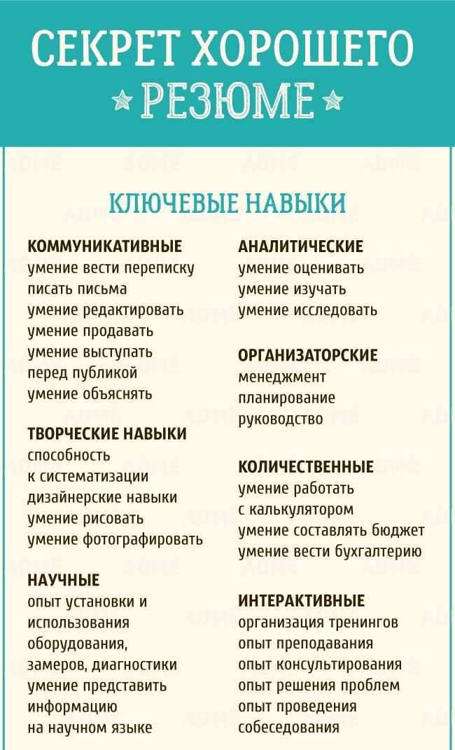 Секрет хорошего резюме