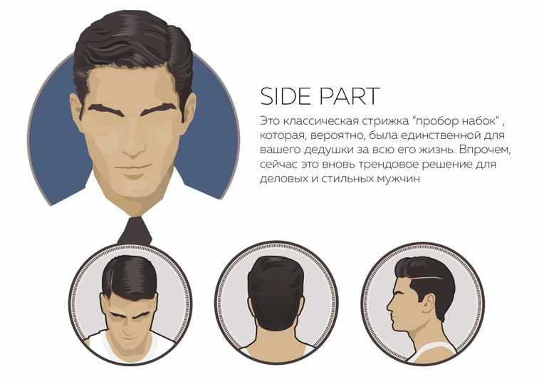 5 SIDE PART